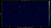 20210221_1200_oswin_meso