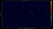 20210223_1200_oswin_meso