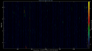 20210224_1200_oswin_meso
