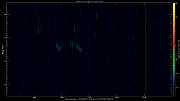 20210228_1200_oswin_meso