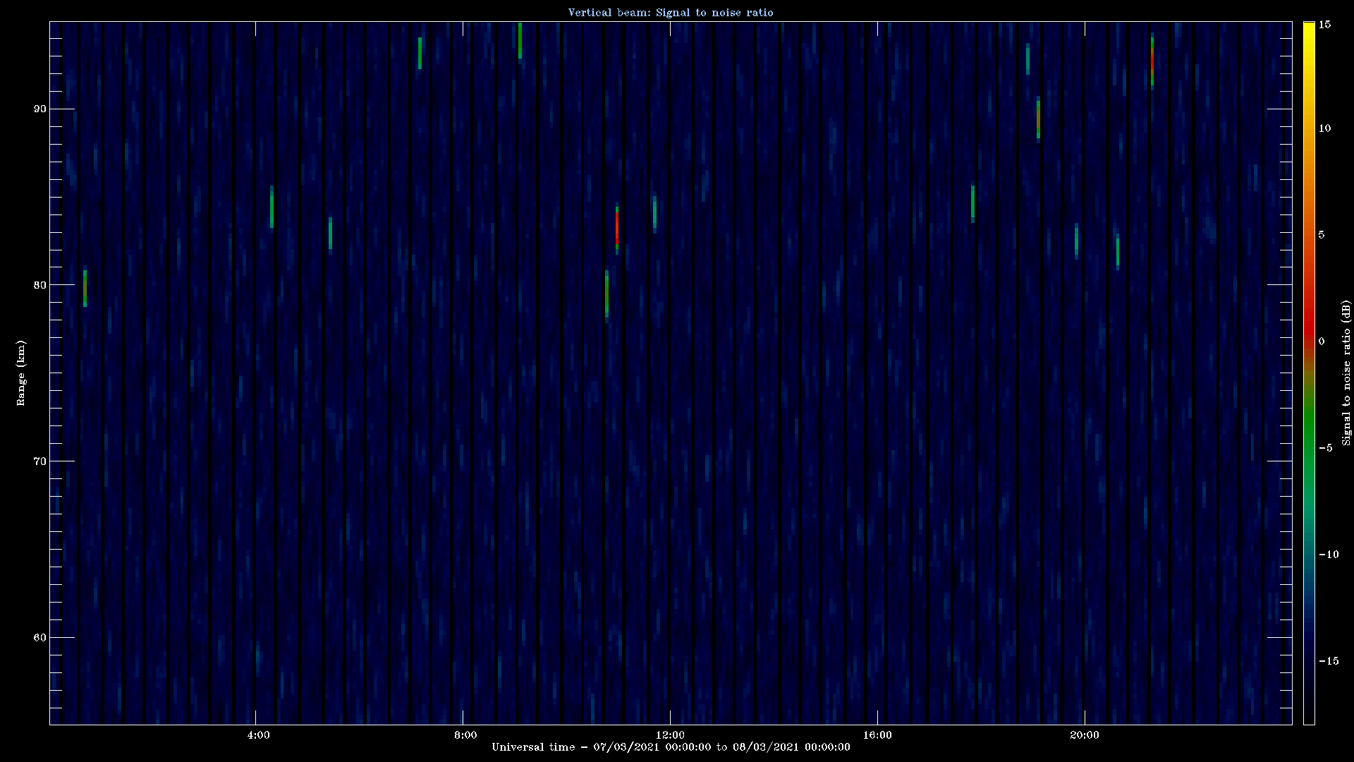 20210307_1200_oswin_meso.png