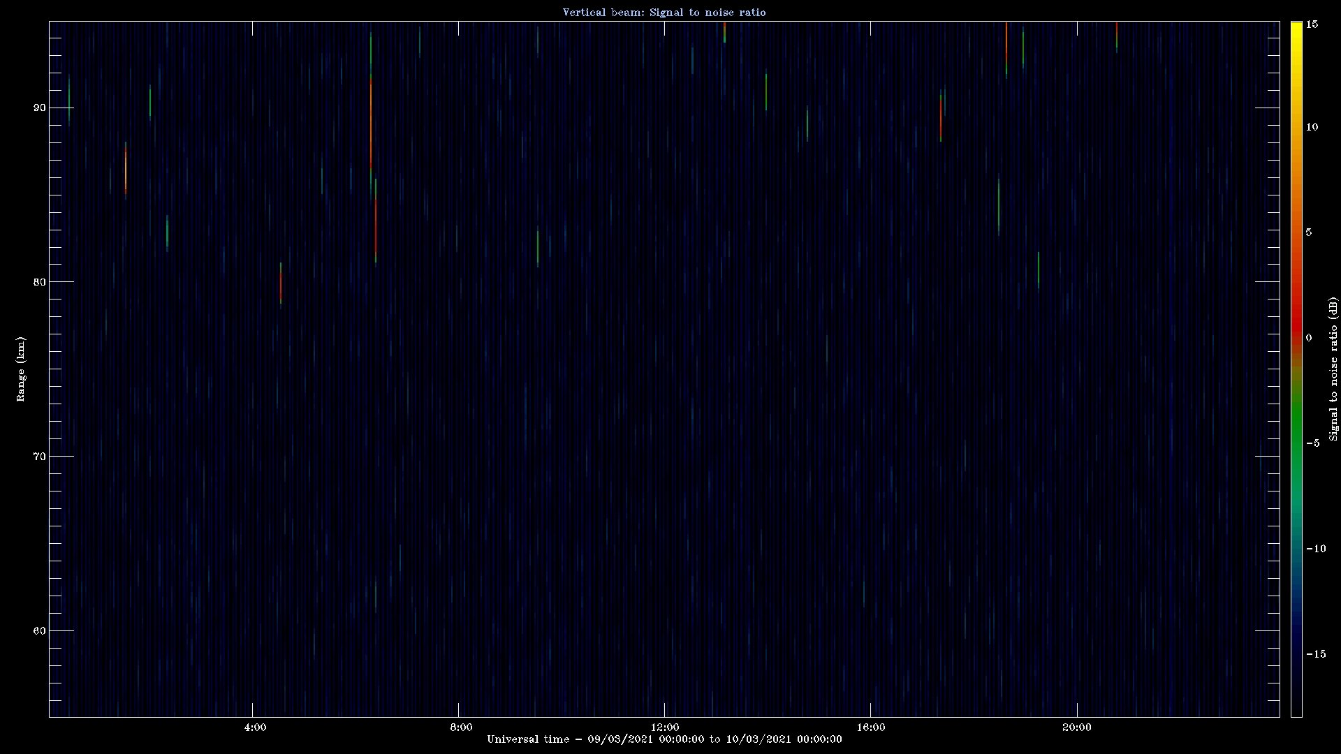 20210309_1200_oswin_meso.png