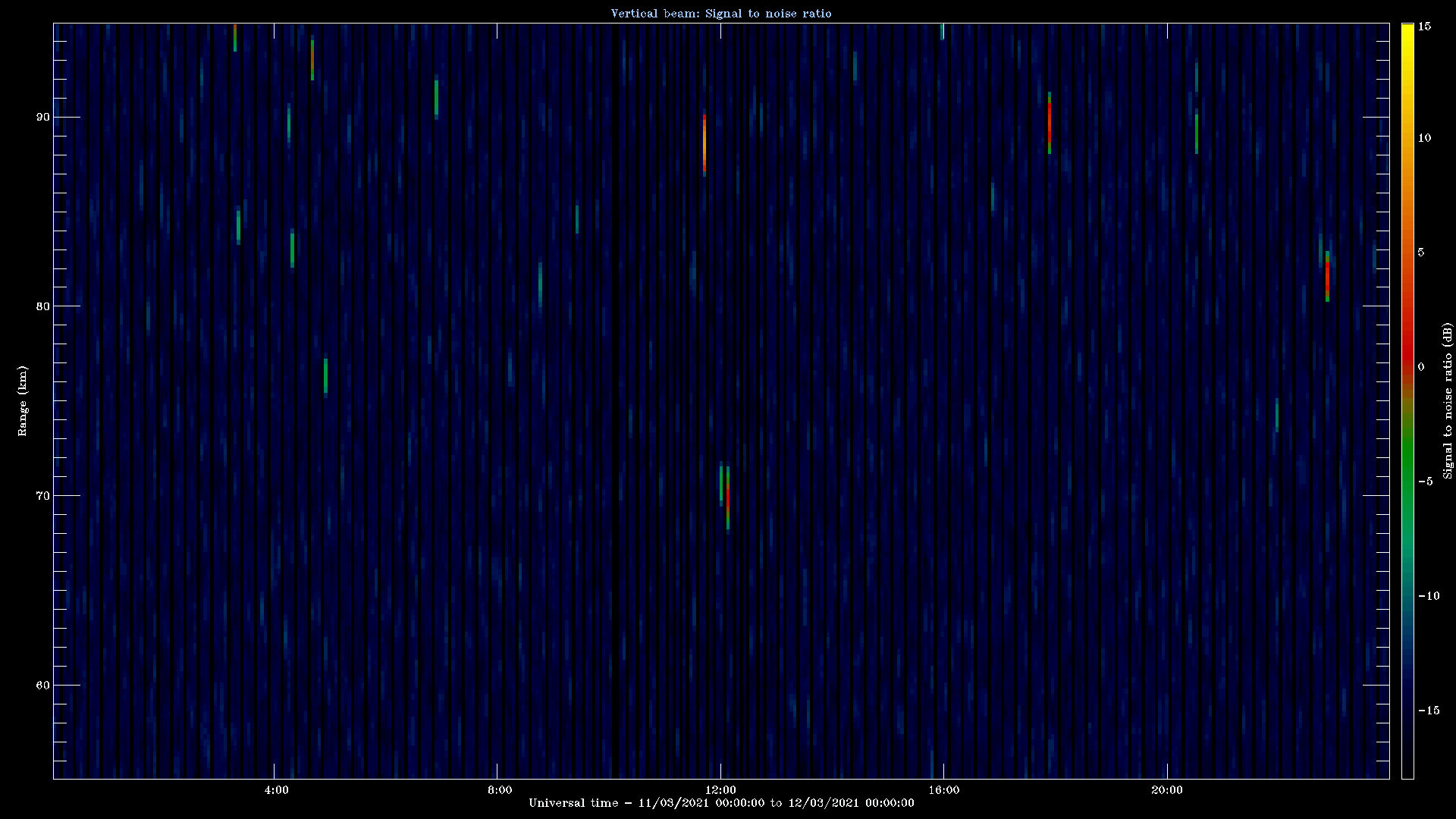 20210311_1200_oswin_meso.png