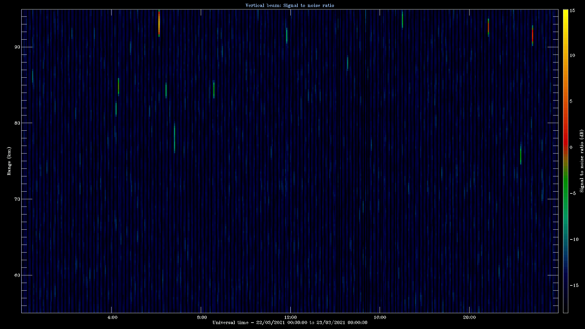 20210322_1200_oswin_meso.png