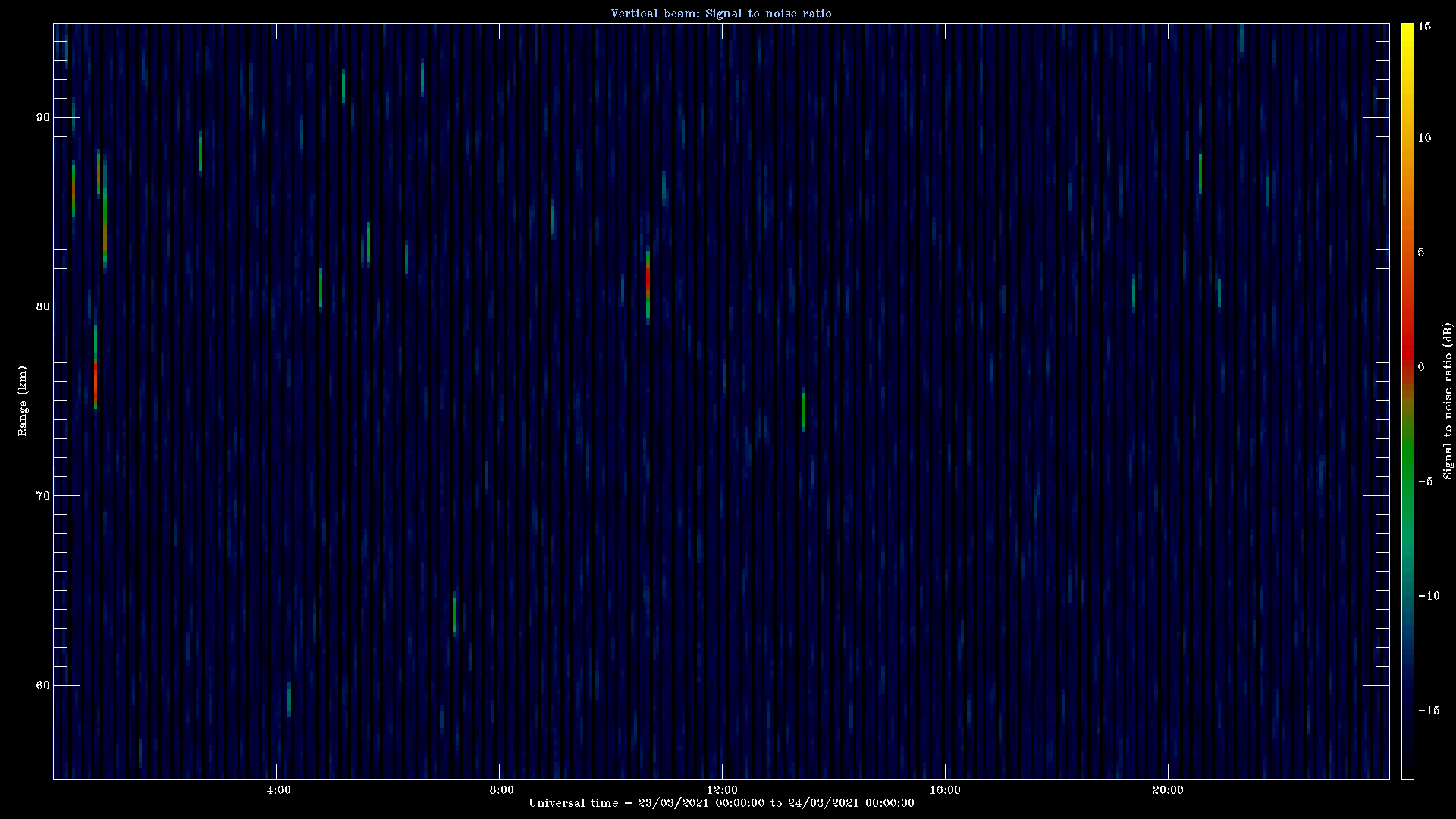 20210323_1200_oswin_meso.png
