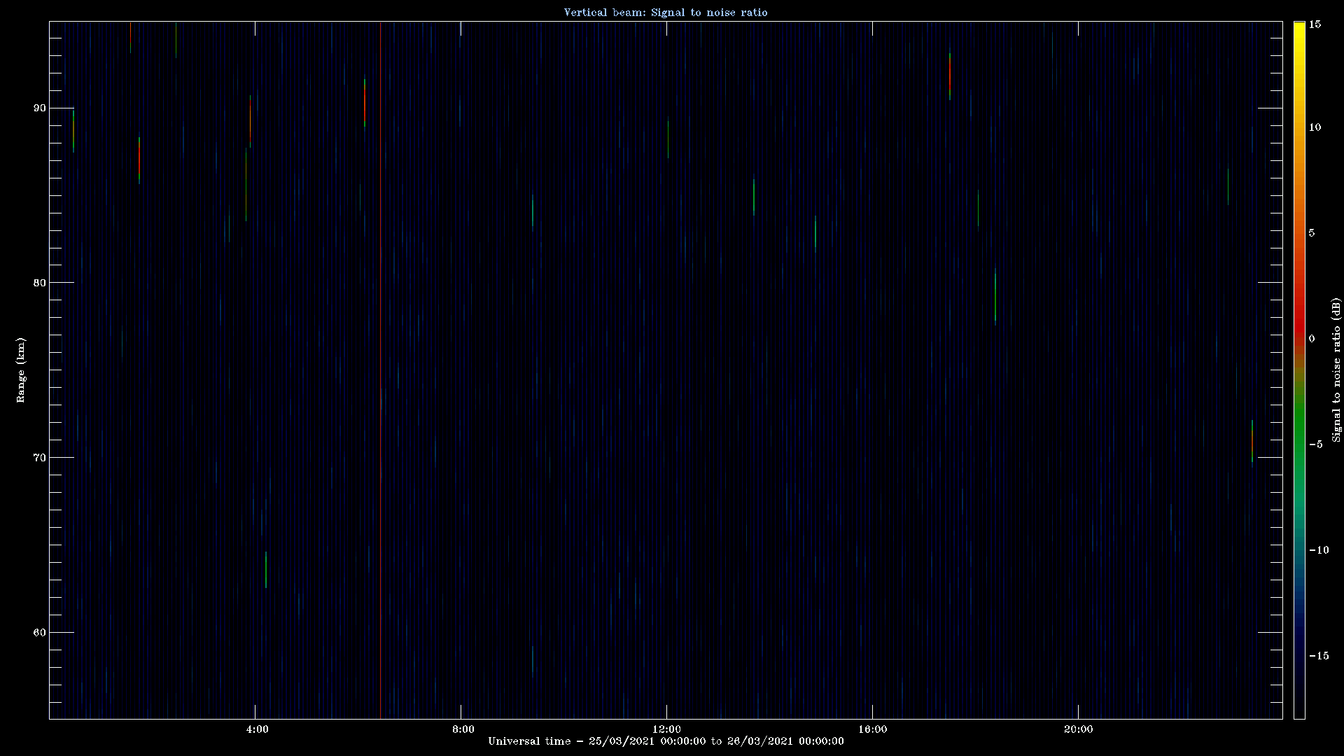 20210325_1200_oswin_meso.png
