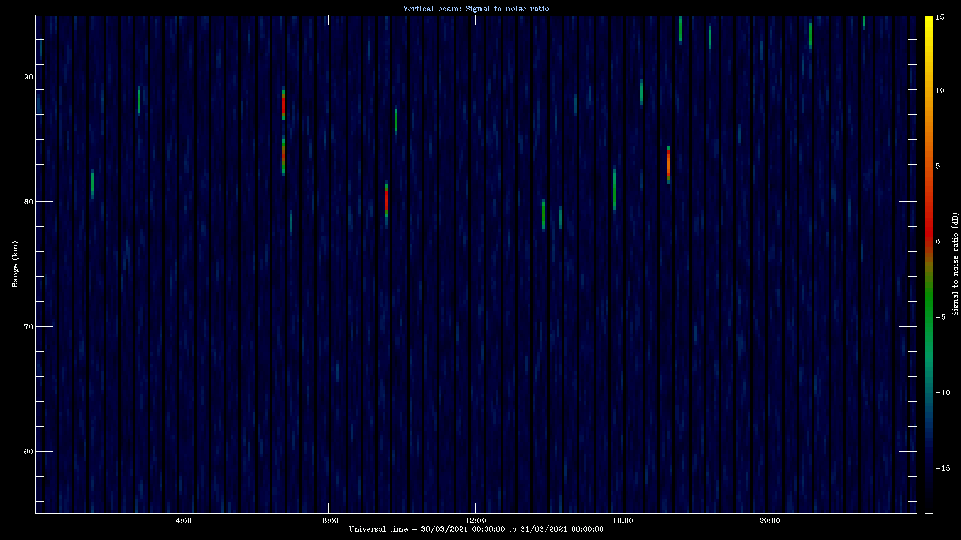 20210330_1200_oswin_meso.png