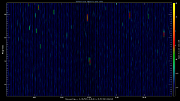 20210311_1200_oswin_meso