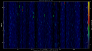 20210329_1200_oswin_meso