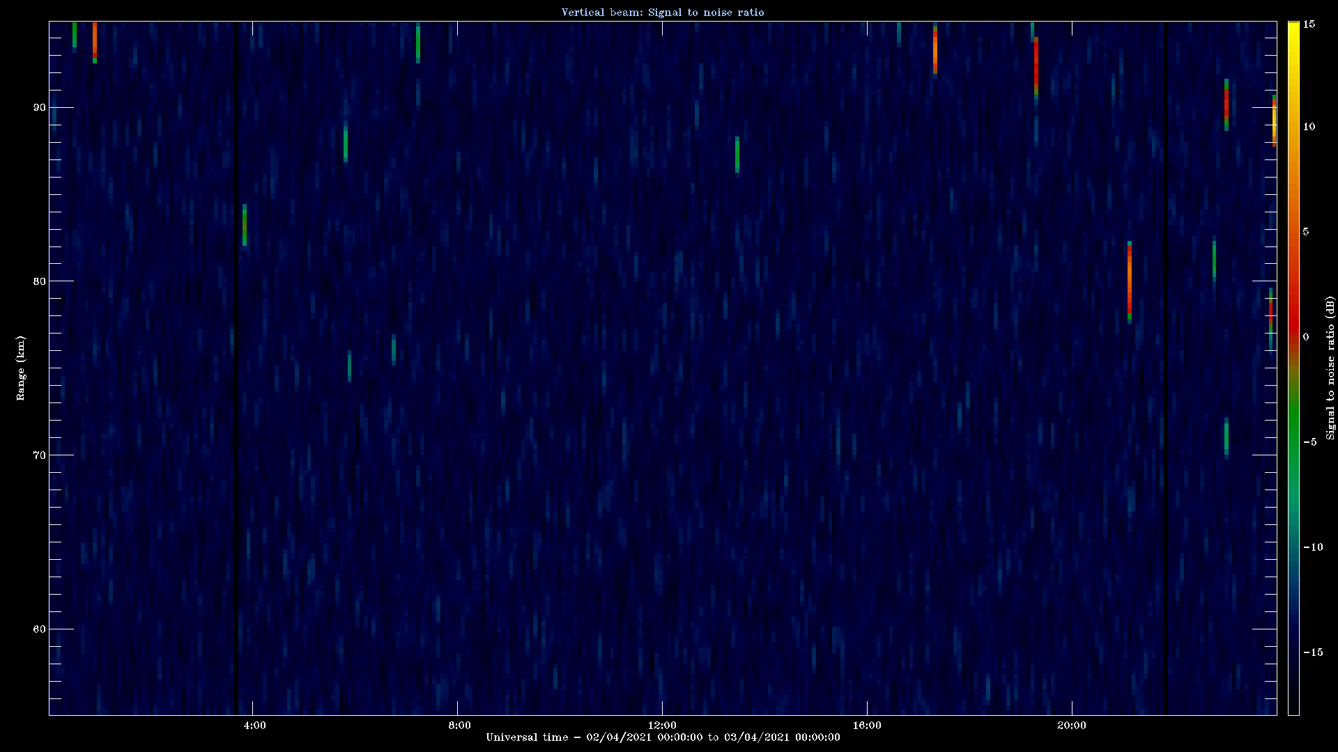 20210402_1200_oswin_meso.png