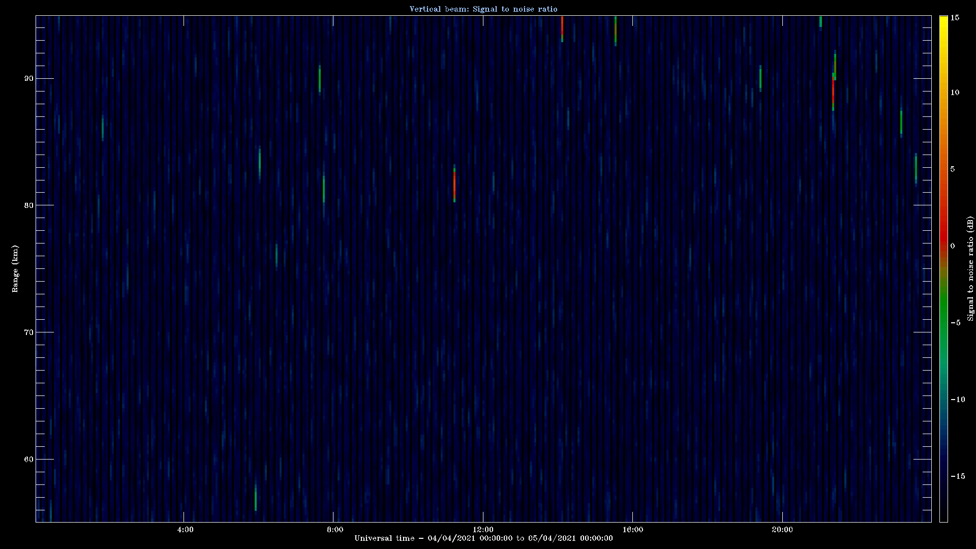 20210404_1200_oswin_meso.png