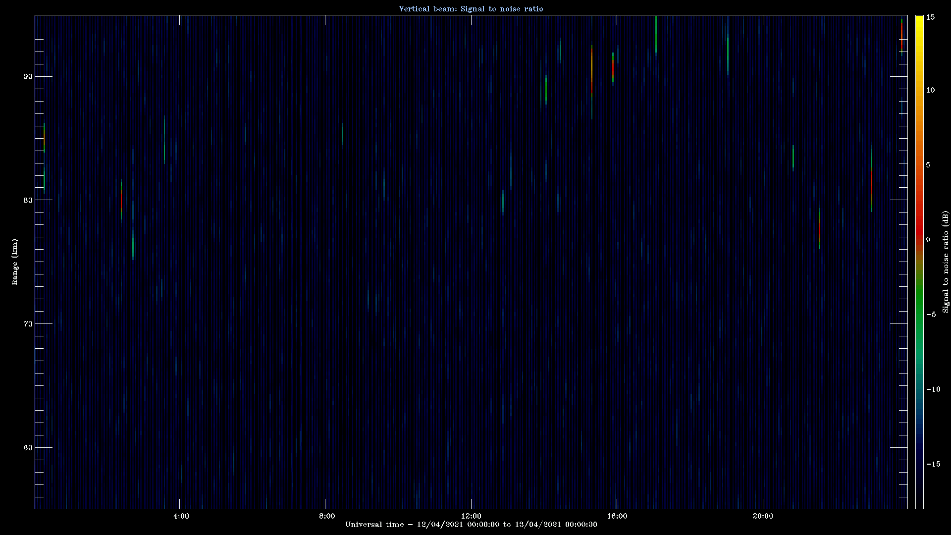 20210412_1200_oswin_meso.png