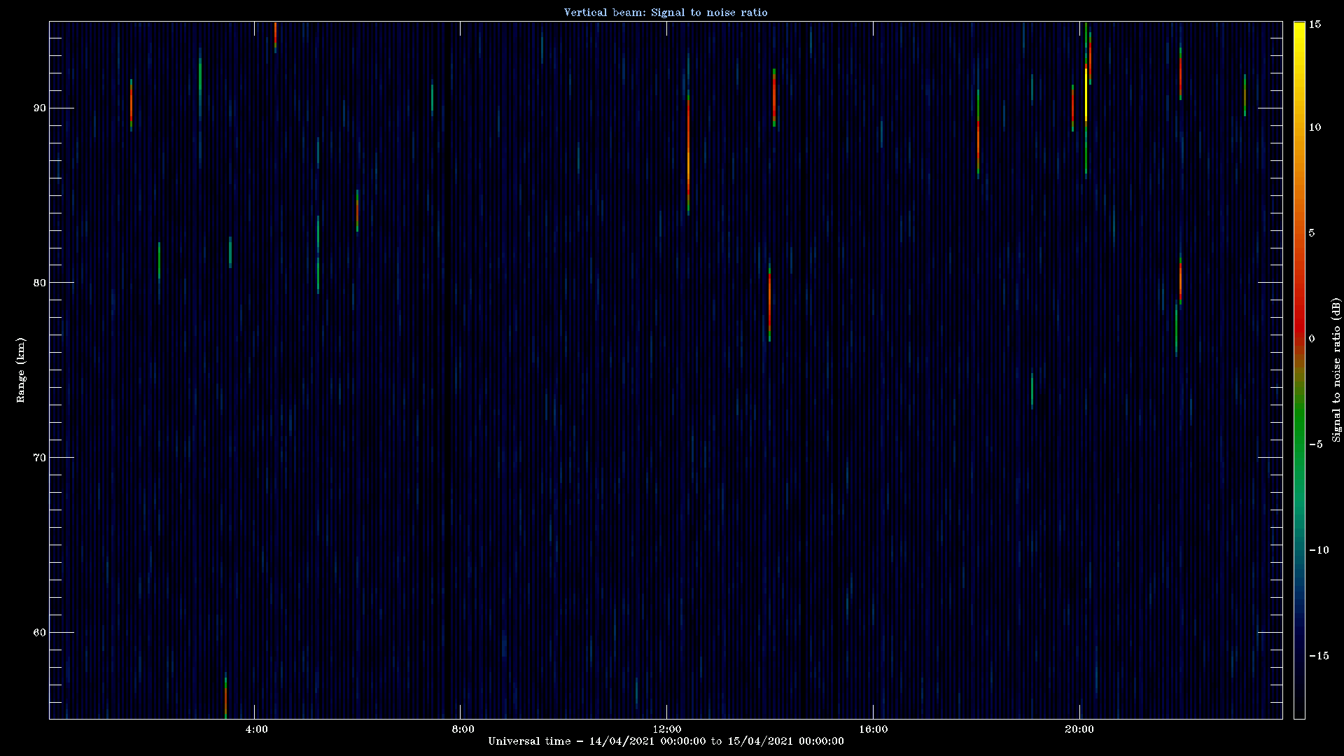 20210414_1200_oswin_meso.png