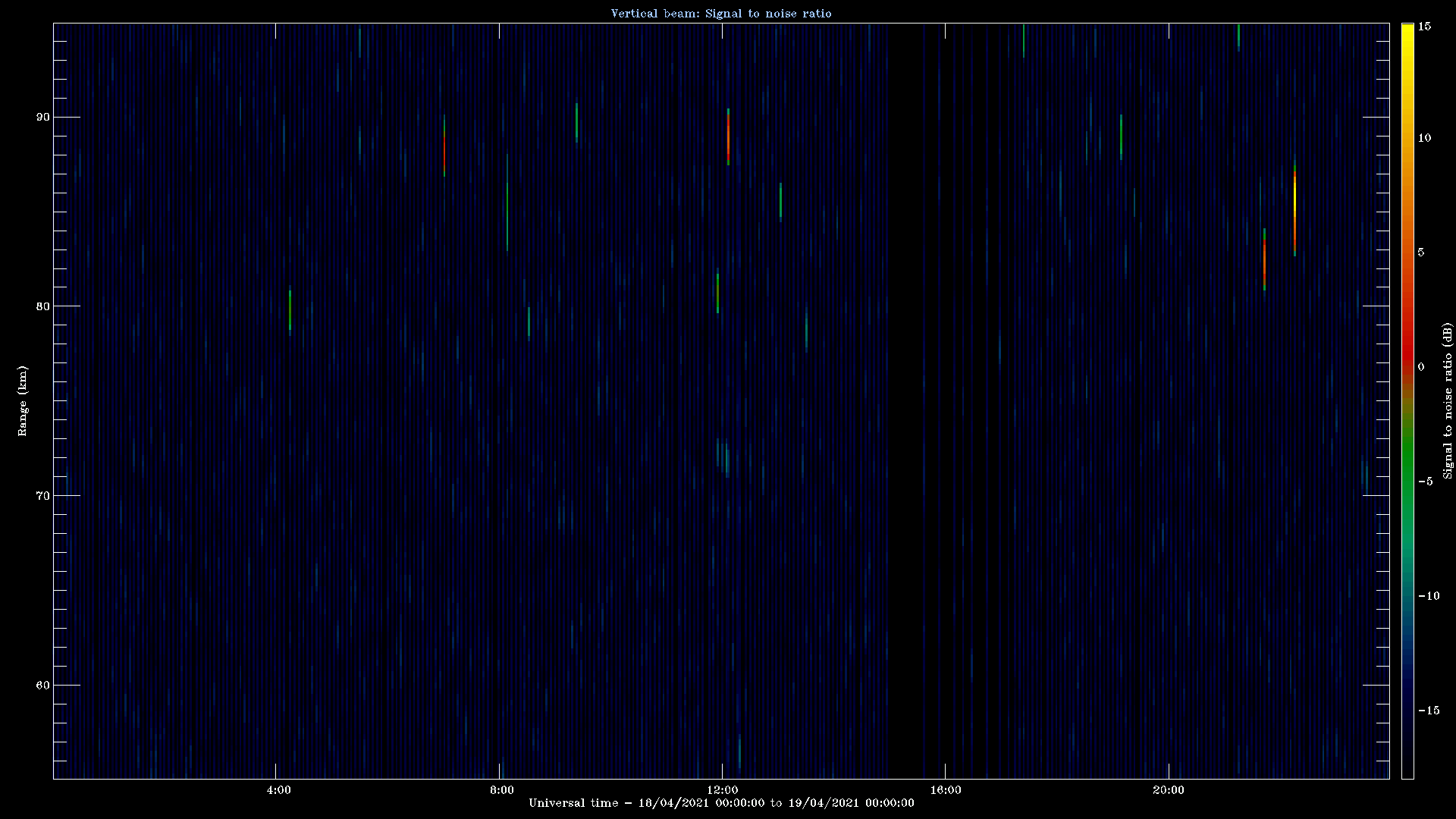 20210418_1200_oswin_meso.png