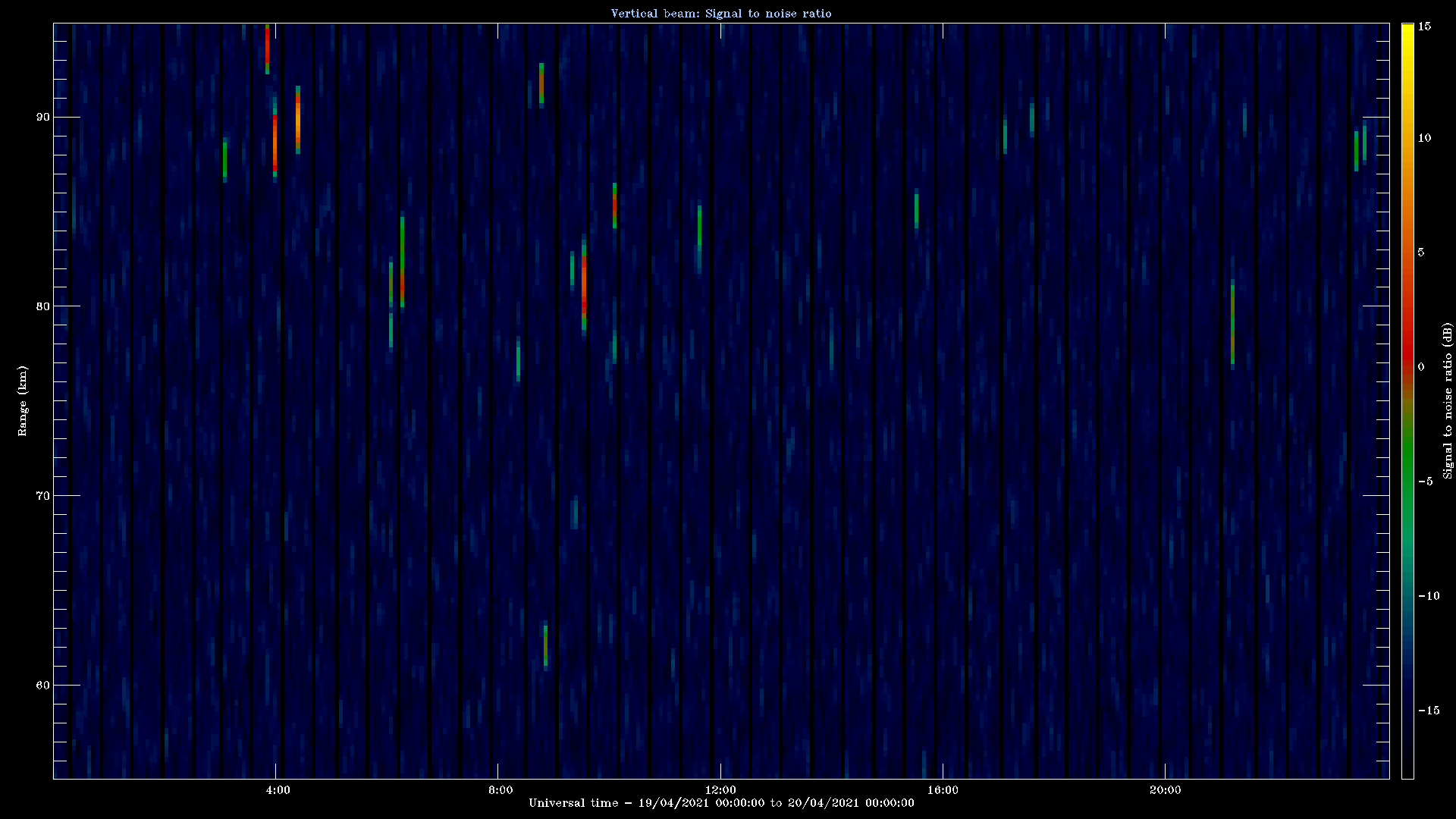 20210419_1200_oswin_meso.png