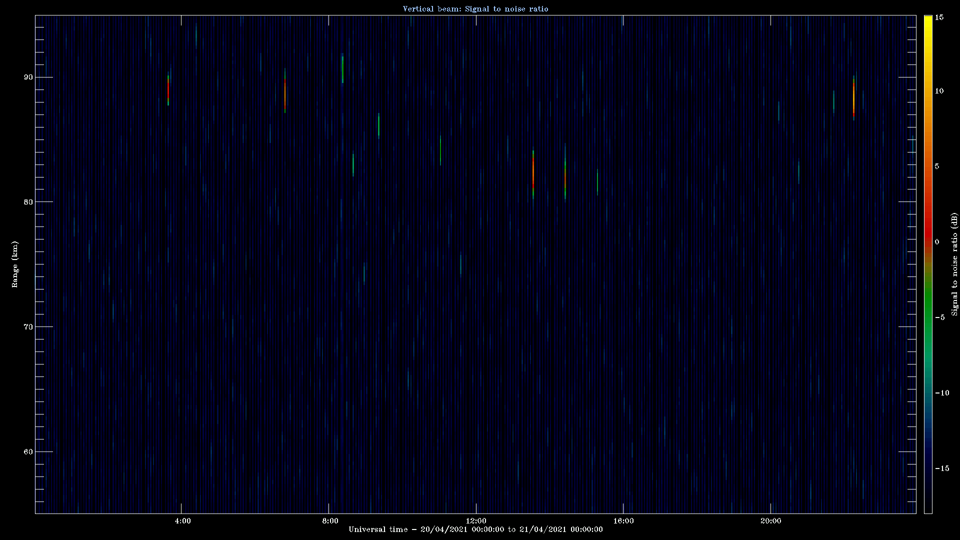 20210420_1200_oswin_meso.png