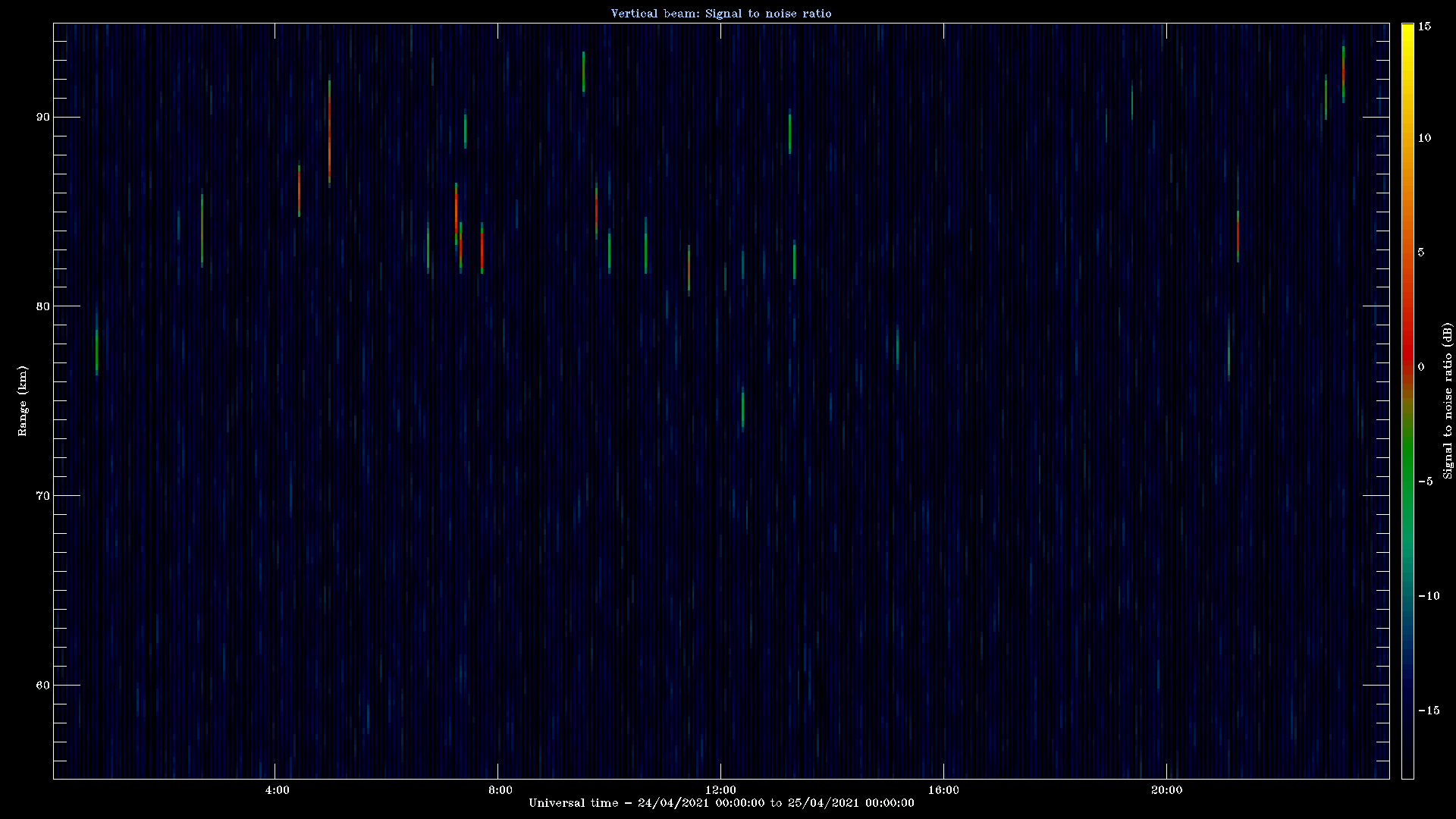 20210424_1200_oswin_meso.png