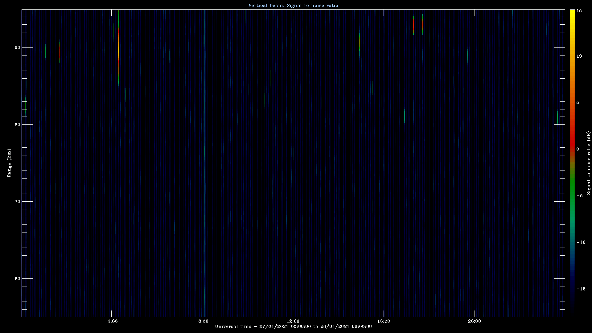 20210427_1200_oswin_meso.png