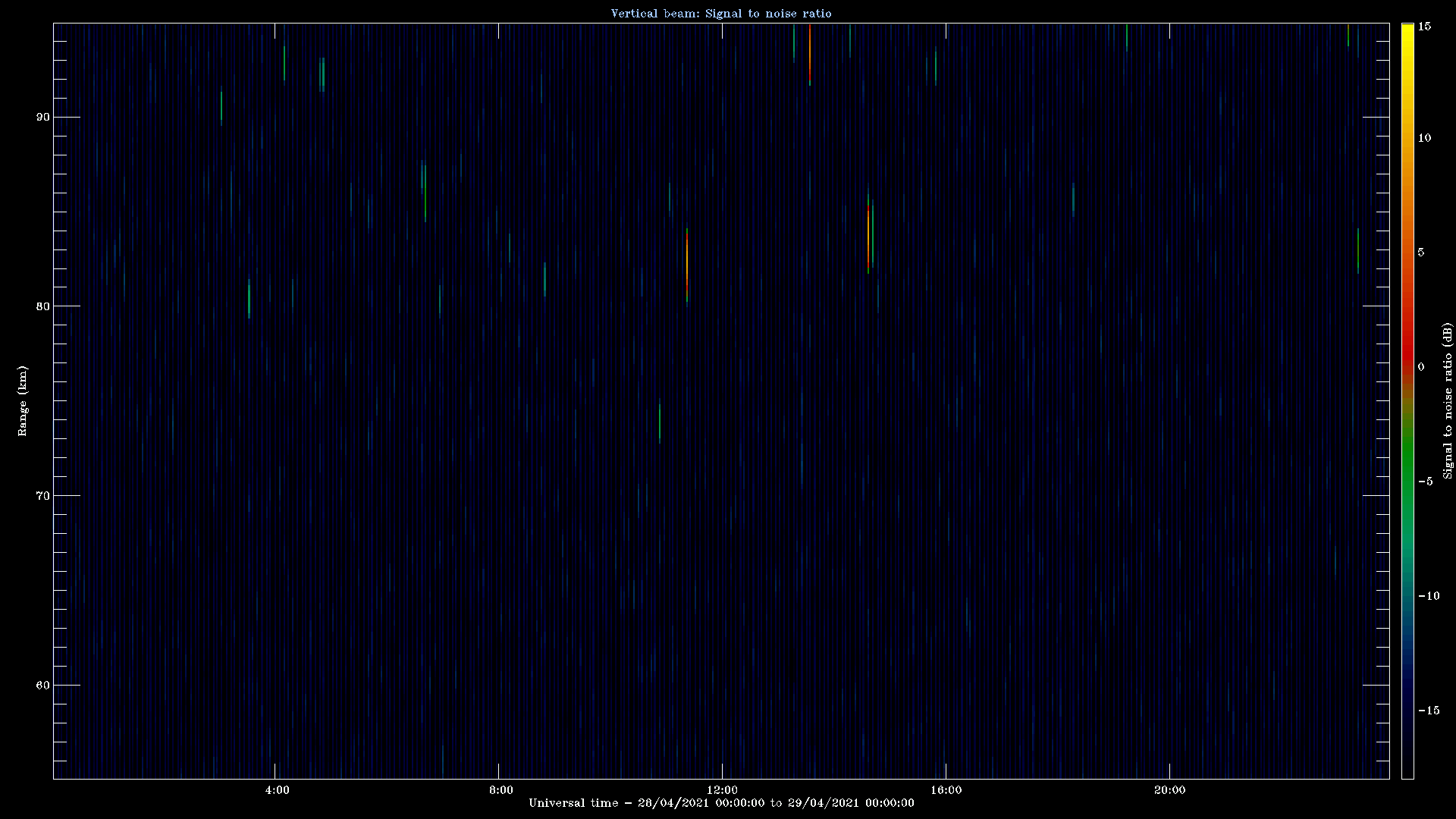 20210428_1200_oswin_meso.png