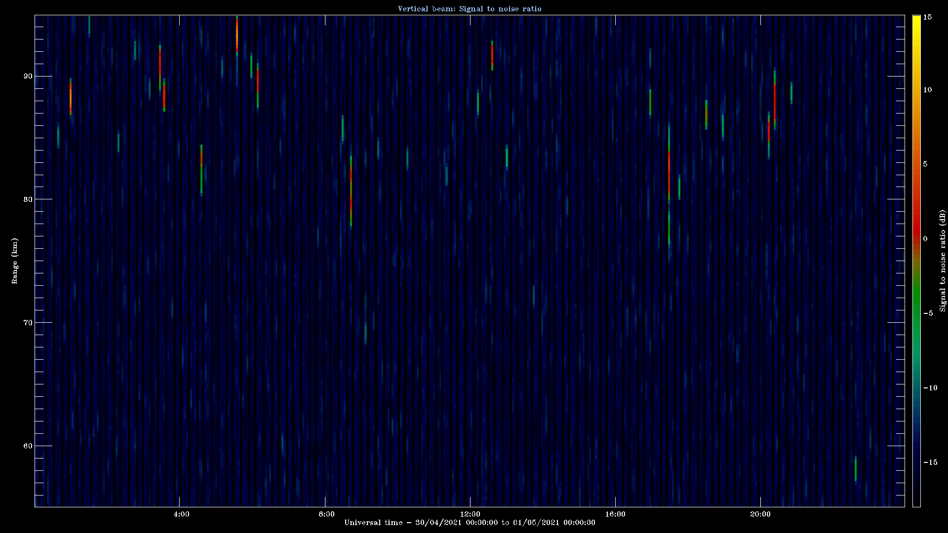 20210430_1200_oswin_meso.png