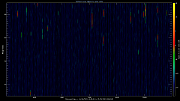 20210414_1200_oswin_meso