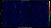 20210415_1200_oswin_meso