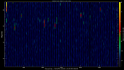 20210423_1200_oswin_meso