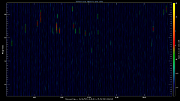 20210424_1200_oswin_meso