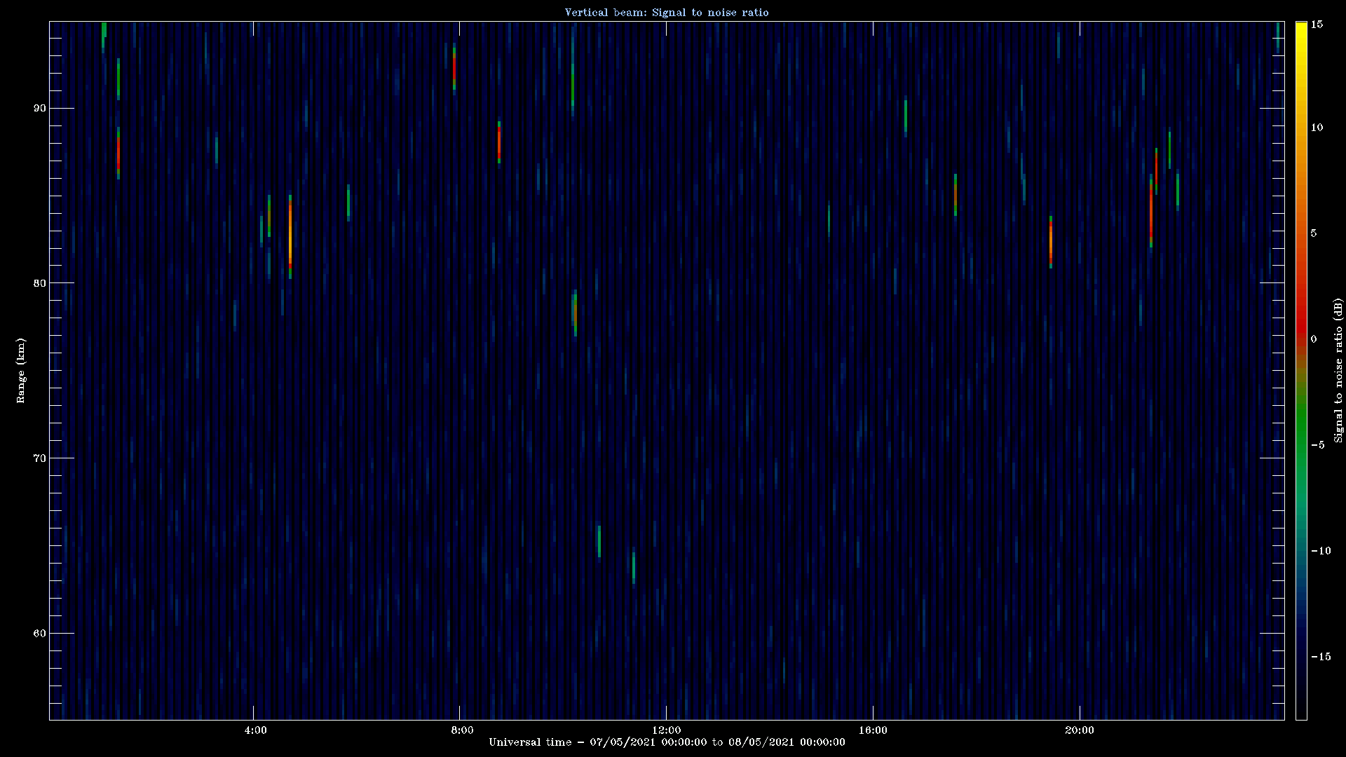 20210507_1200_oswin_meso.png