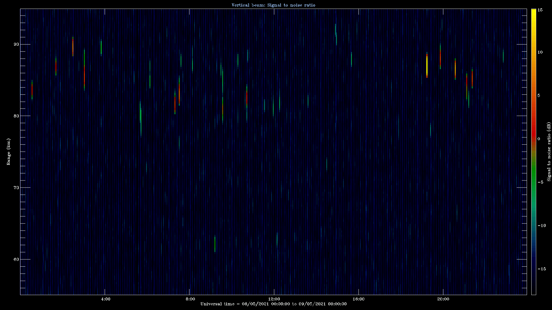20210508_1200_oswin_meso.png