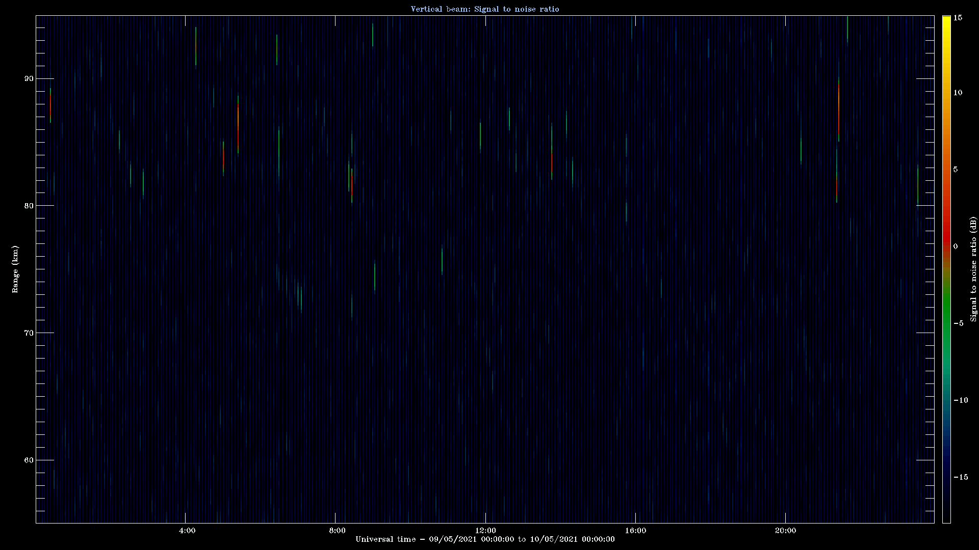 20210509_1200_oswin_meso.png