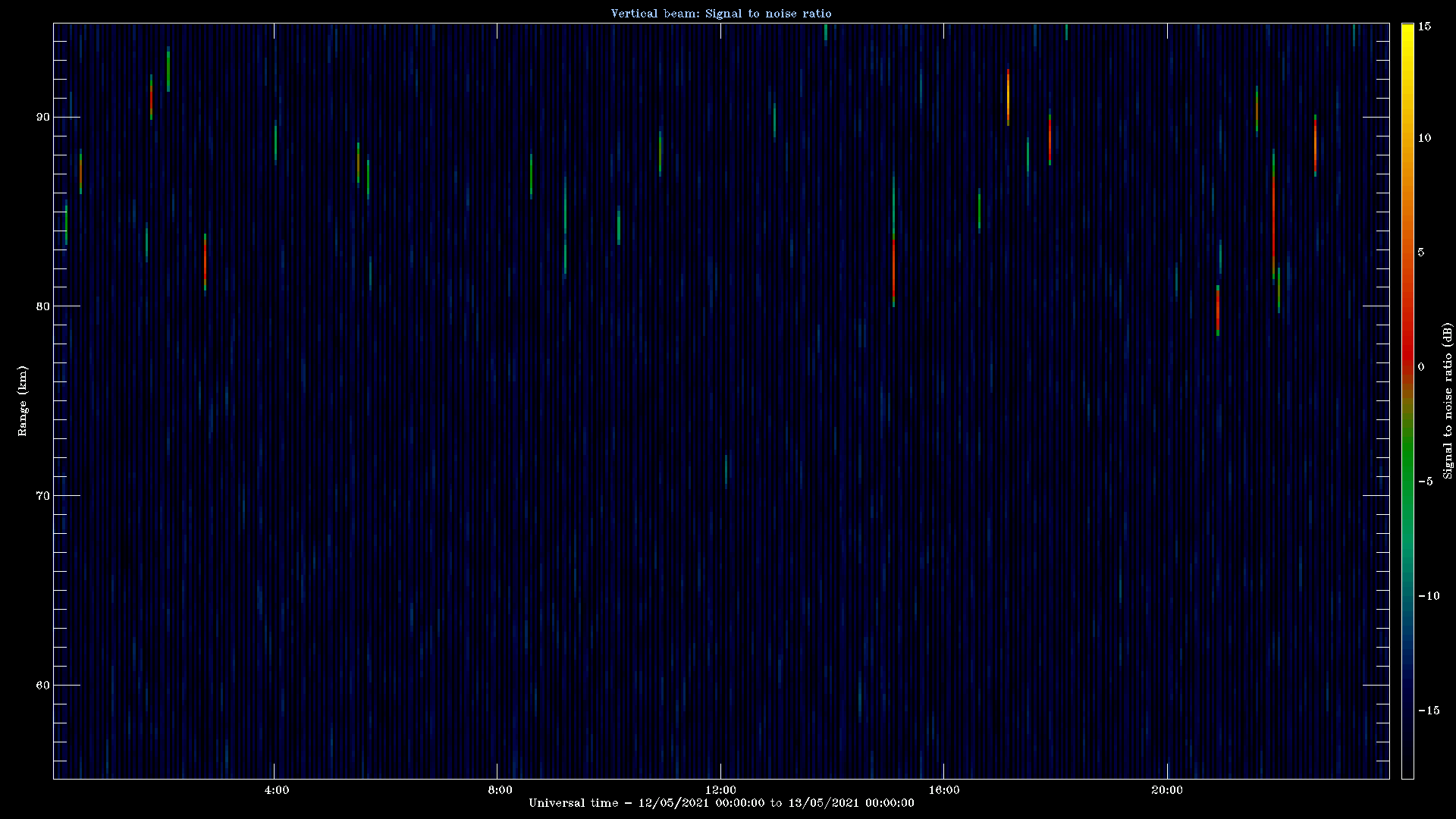 20210512_1200_oswin_meso.png