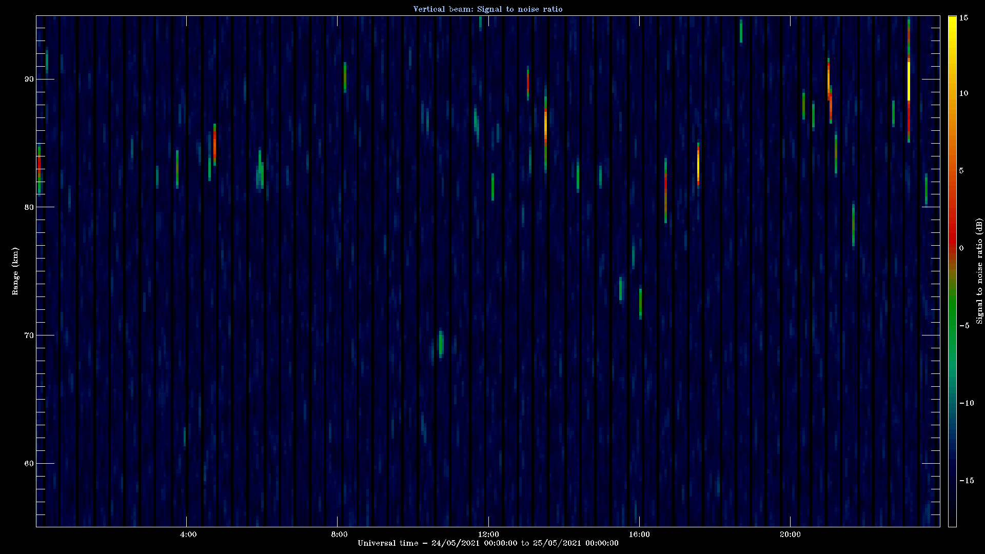 20210524_1200_oswin_meso.png