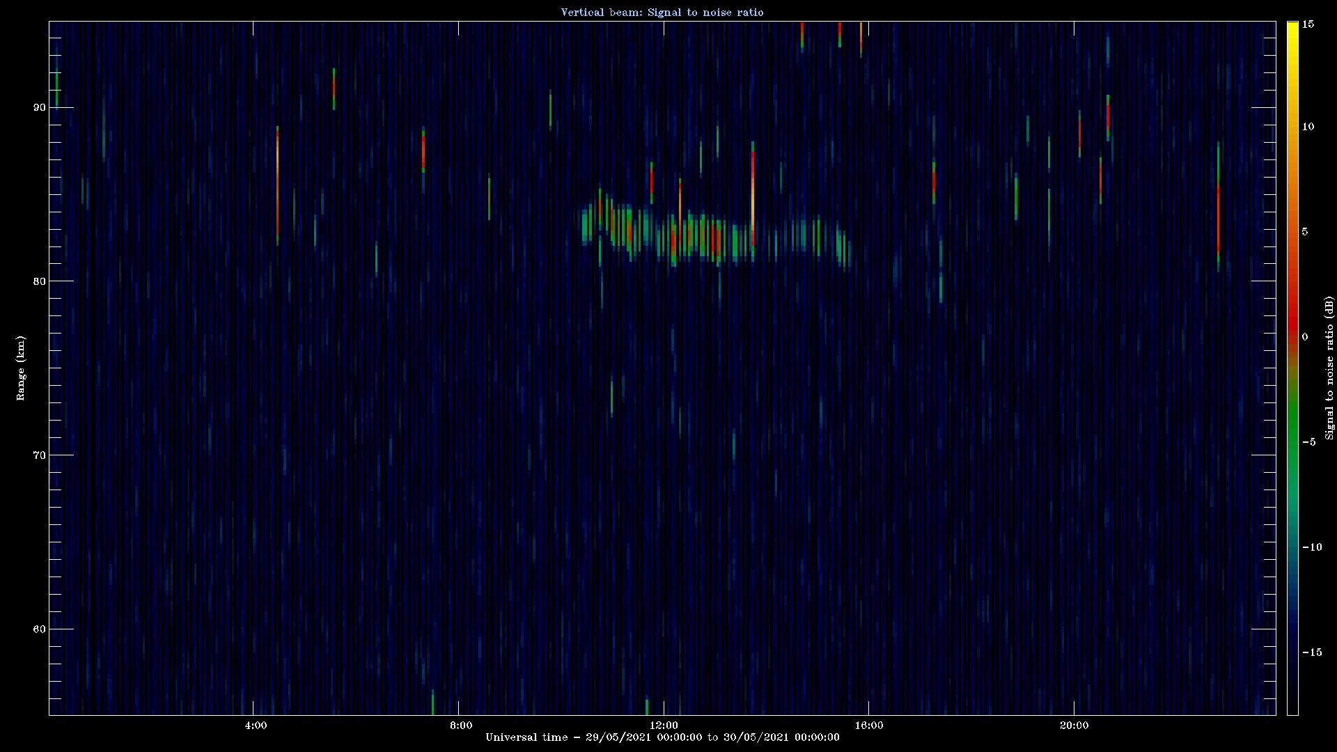 20210529_1200_oswin_meso.png