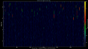 20210512_1200_oswin_meso