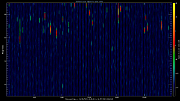 20210513_1200_oswin_meso