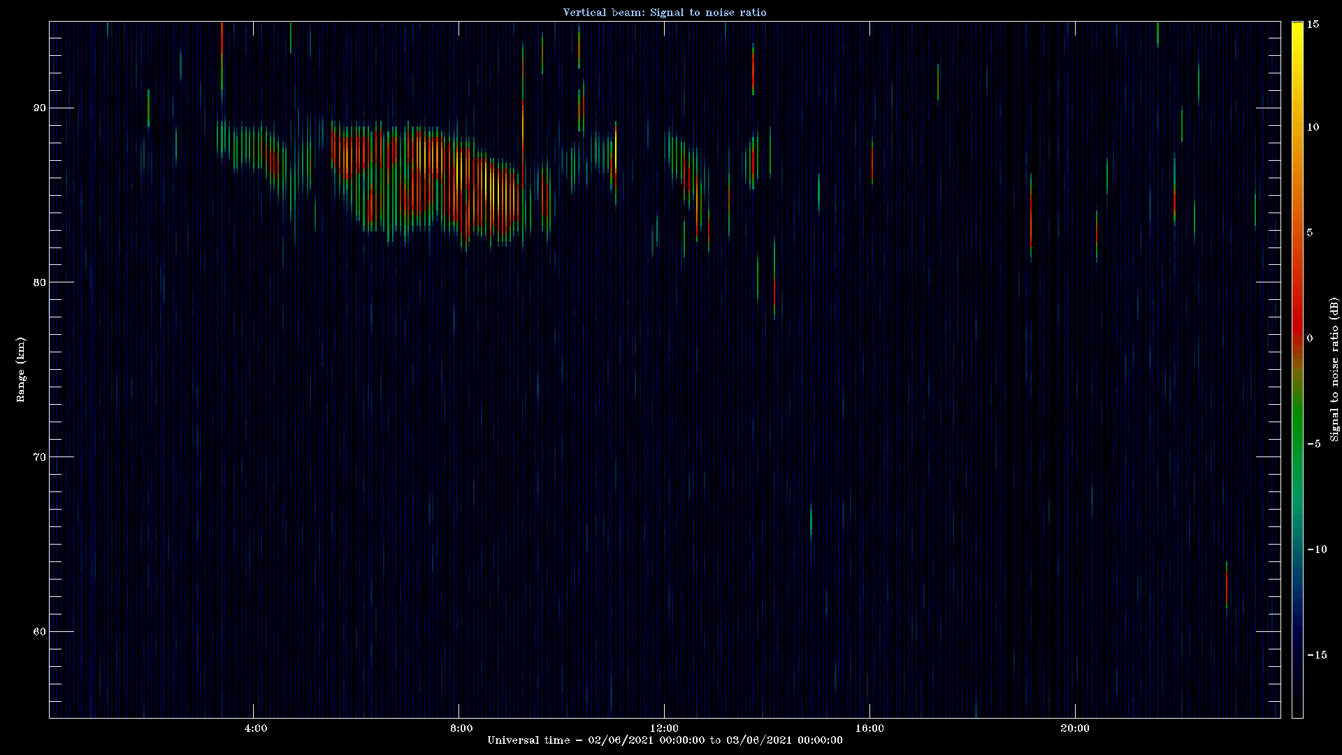20210602_1200_oswin_meso.png