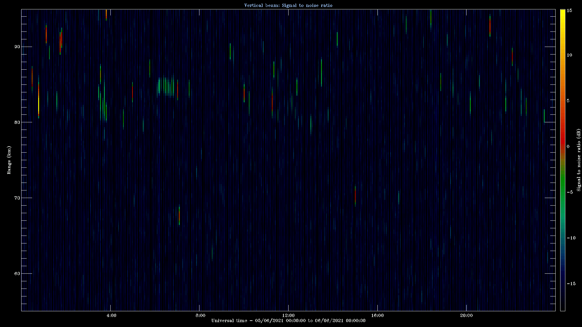 20210605_1200_oswin_meso.png