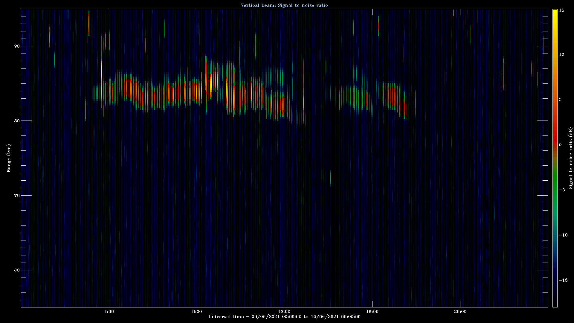 20210609_1200_oswin_meso.png