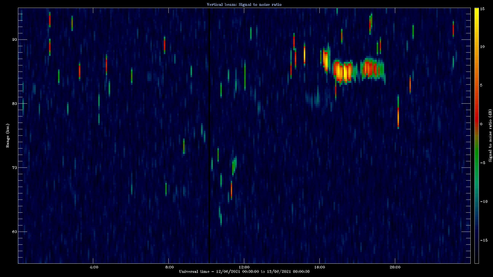 20210612_1200_oswin_meso.png