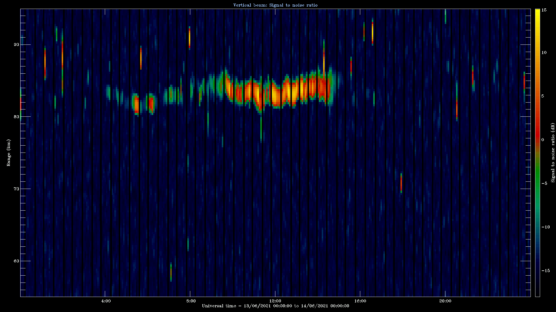 20210613_1200_oswin_meso.png
