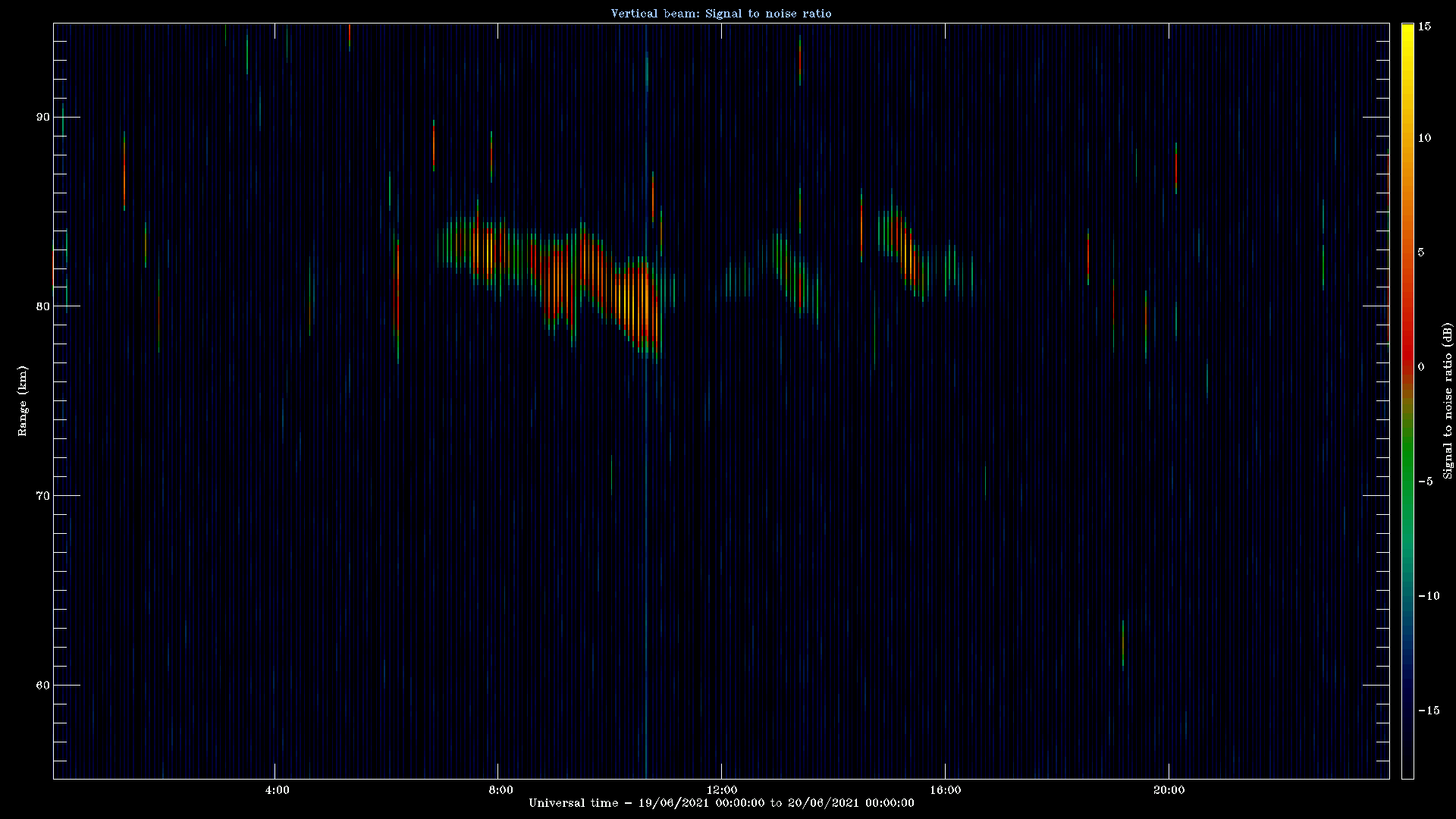 20210619_1200_oswin_meso.png