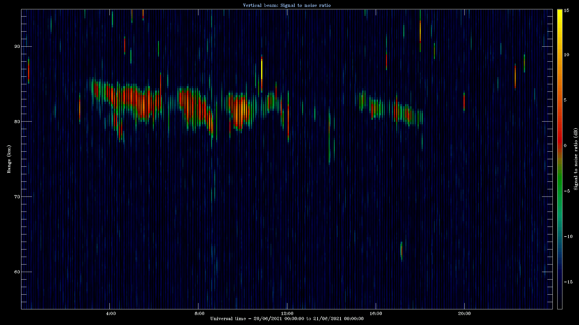 20210620_1200_oswin_meso.png