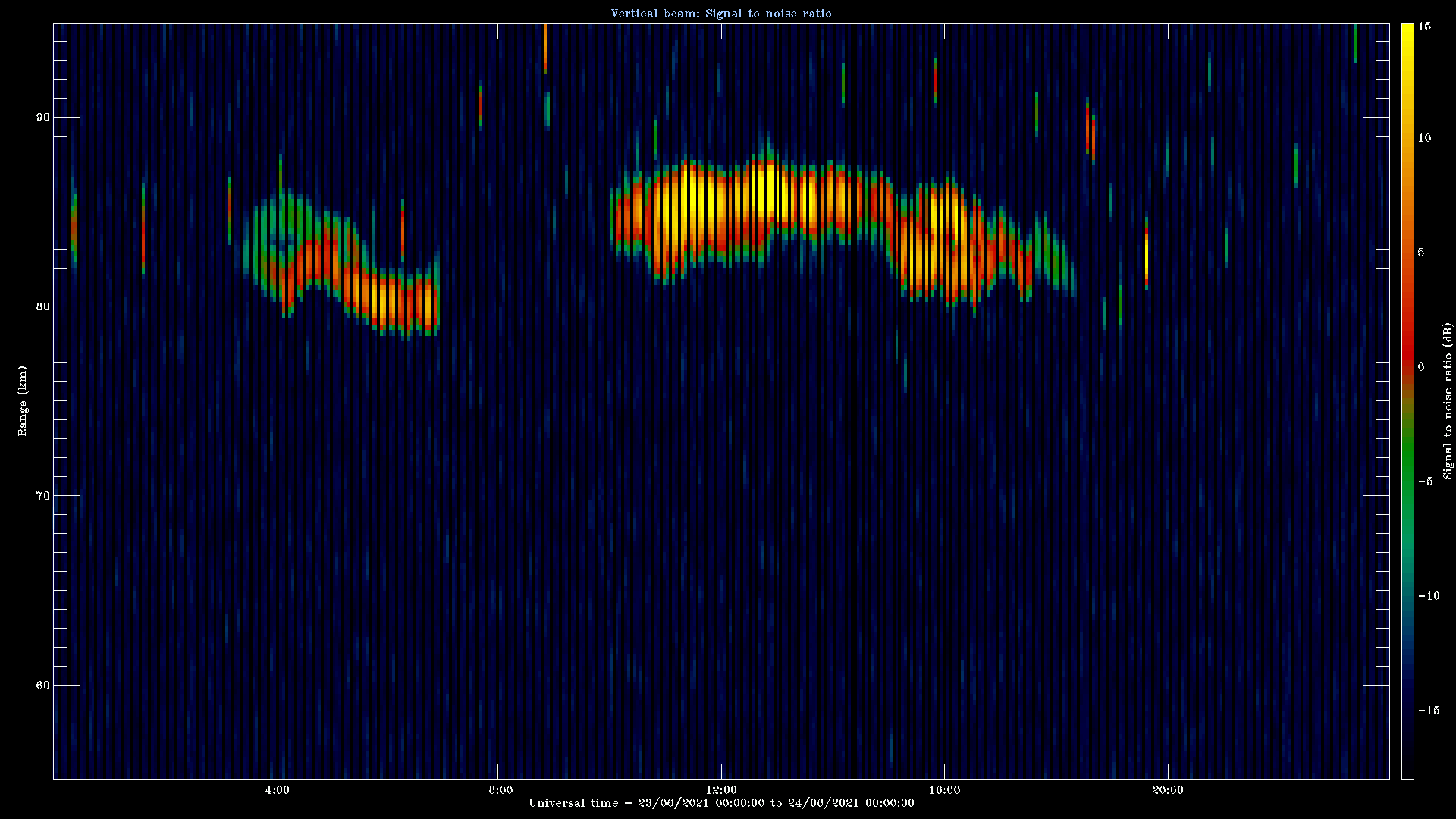 20210623_1200_oswin_meso.png