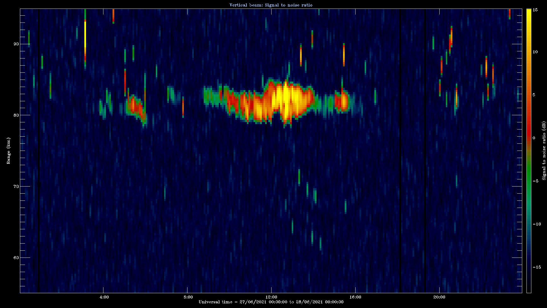20210627_1200_oswin_meso.png