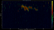 20210604_1200_oswin_meso