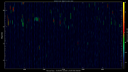 20210605_1200_oswin_meso