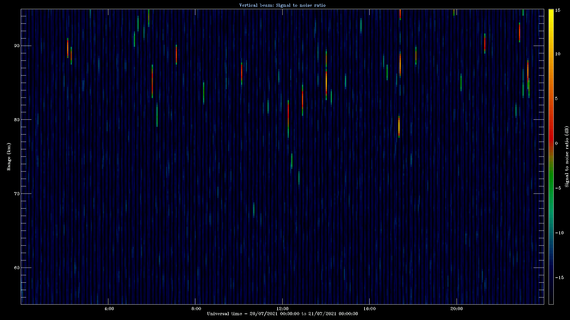 20210720_1200_oswin_meso.png