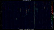 20210711_1200_oswin_meso