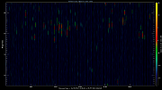20210724_1200_oswin_meso